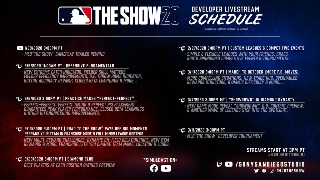 mlb the show 20 MLB The Show 20