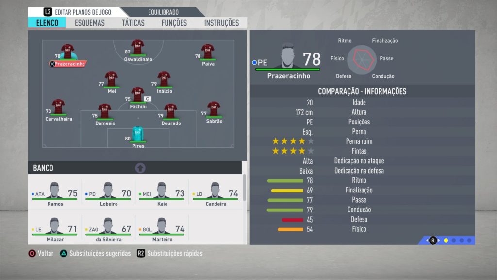 ea sports EA Sports FIFA 20 DLC Libertadores