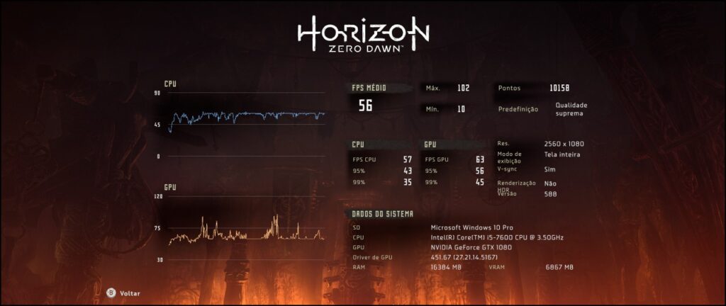 Benchmark