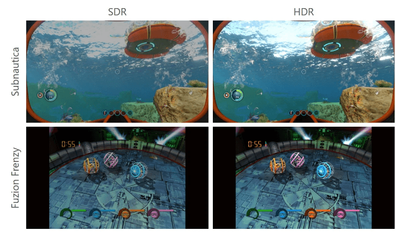 retrocompatibilidade no Xbox Series Comparativo com resultado do recurso Auto HDR da retrocompatibilidade no Xbox Series X e S. (Imagem: Divulgação)