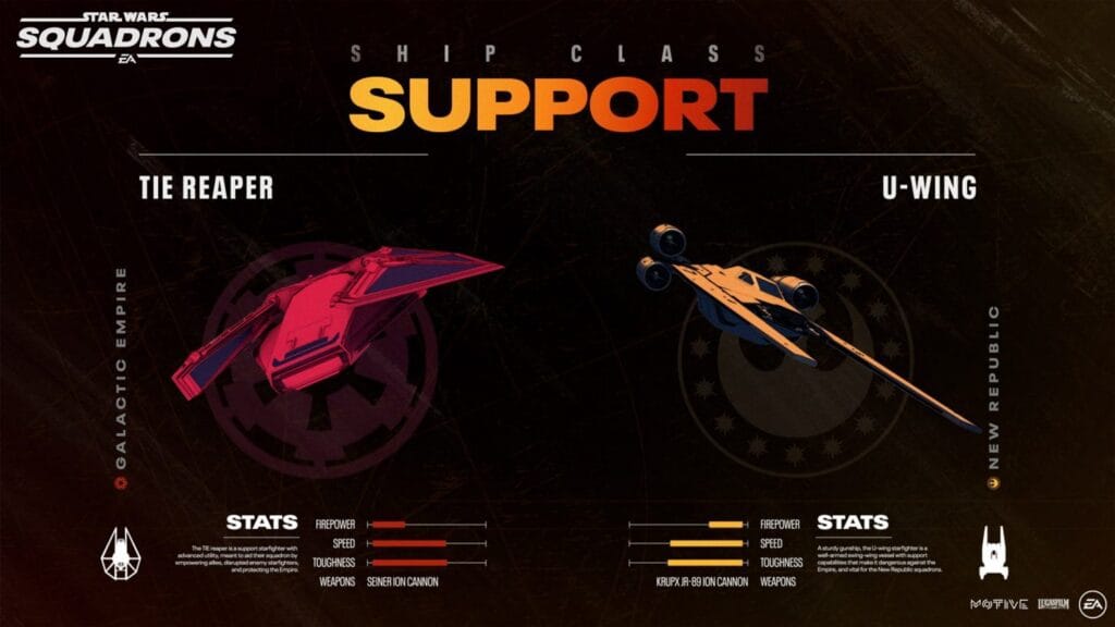 star wars Star Wars: Squadrons