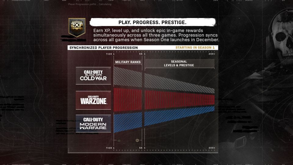 call of duty call of duty