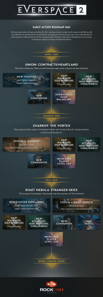 everspace 2 everspace 2
