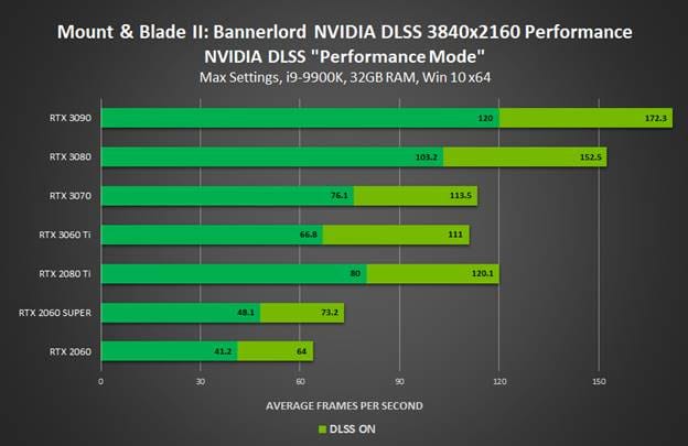 nvidia nvidia mount