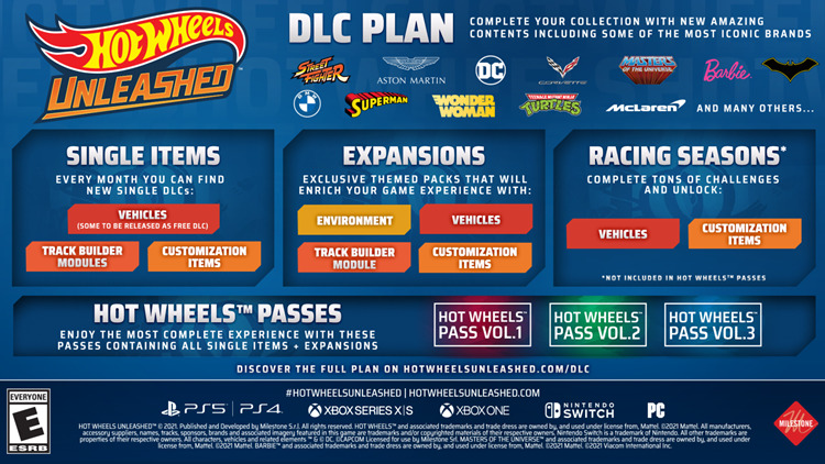 hot wheels unleashed Hot Wheels Unleashed