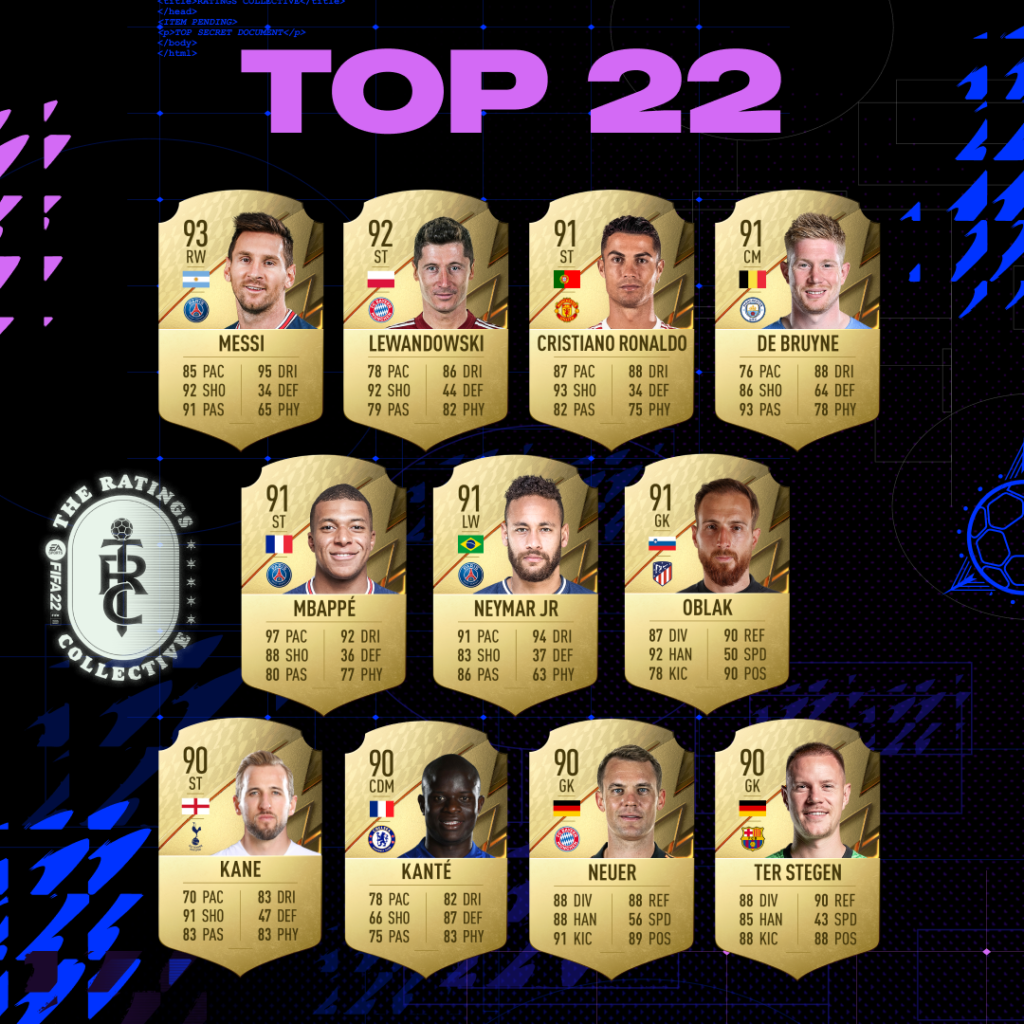 fifa 22 FIFA 22