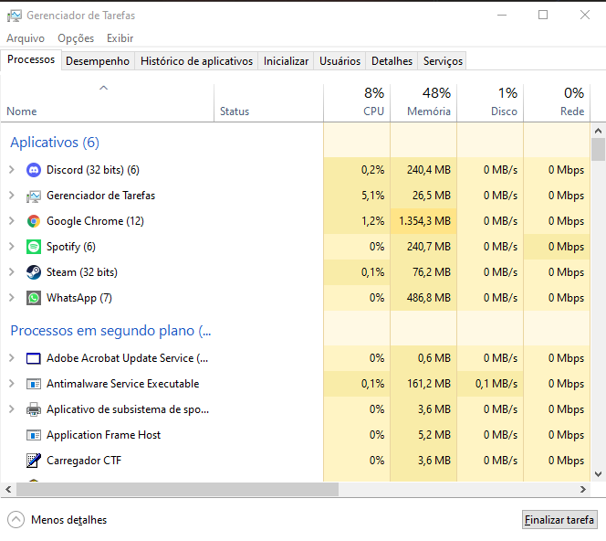notebook 2am notebook como aprimorar seu notebook 4