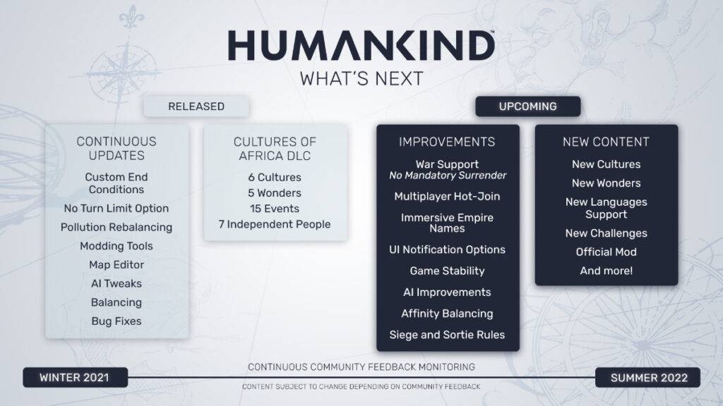 Humankind humankind