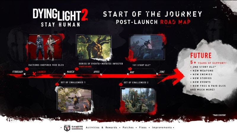 Dying Light 2 Stay Human unnamed 12 Dying Light 2 Stay Human