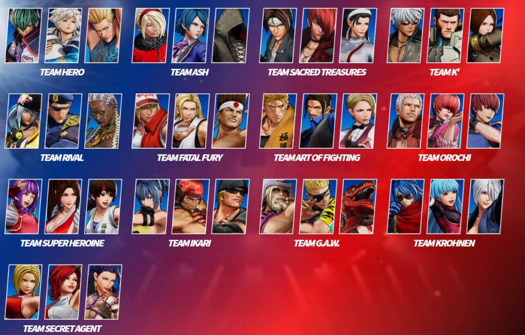 The King of Fighters The King of Fighters XV