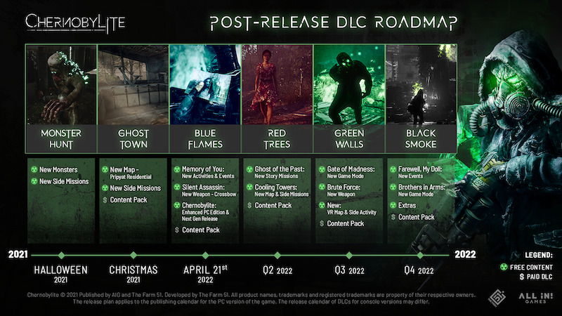 Chernobylite unnamed Chernobylite
