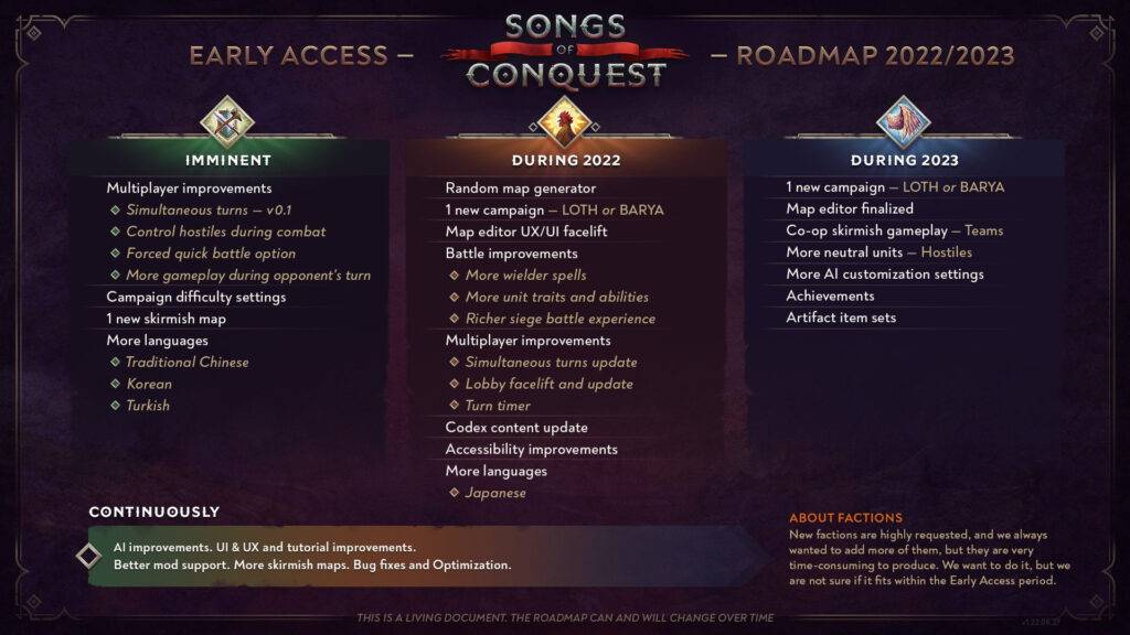 Songs of Conquest Songs of Conquest