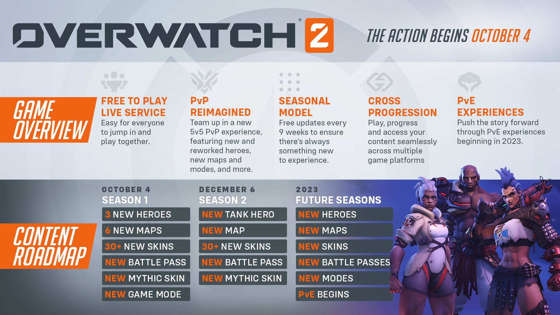 overwatch 2