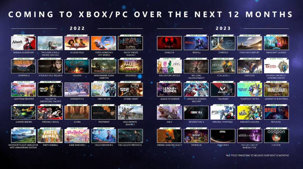 xbox xbox showcase