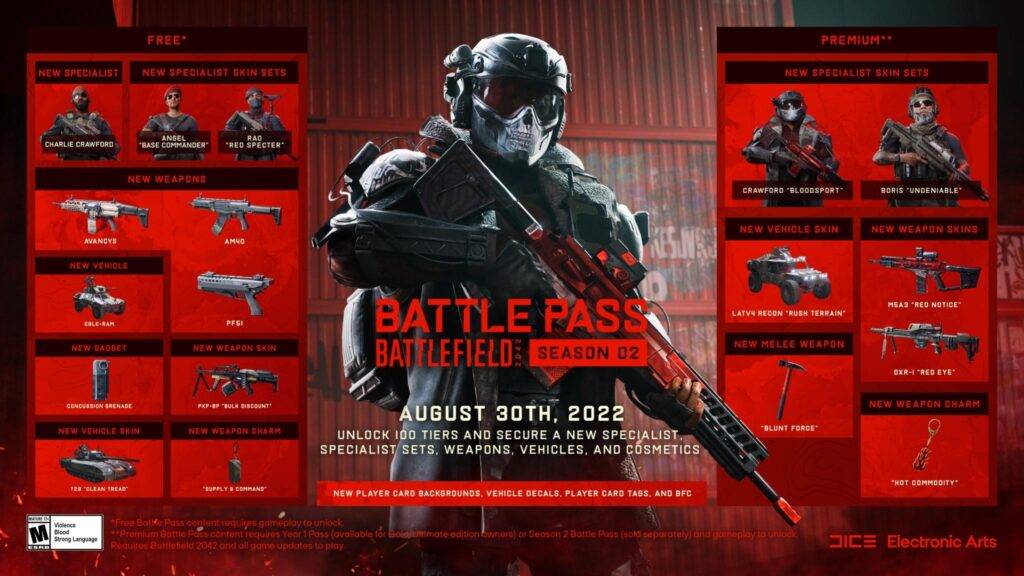 battlefield 2042 battlefield 2042 mestre das armas