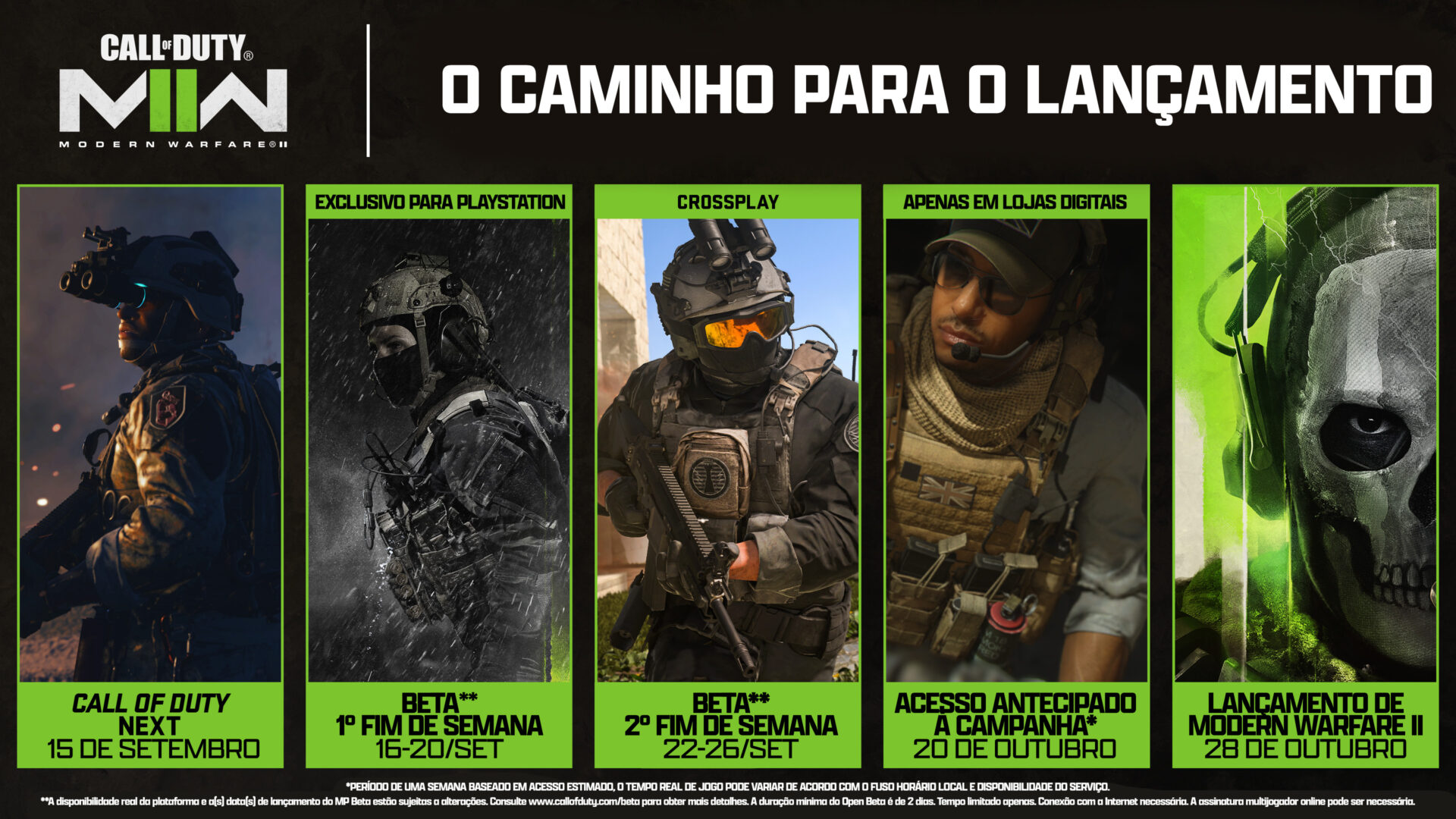 call of duty modern warfare II
