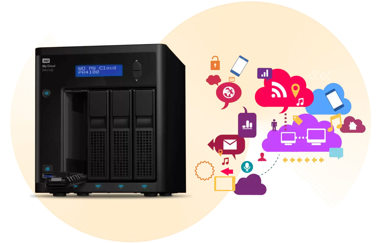 learn image2 backup