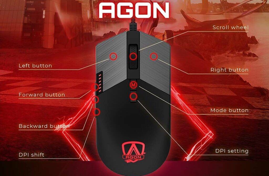 AOC AGON AGM700 AOC AGON AGM700
