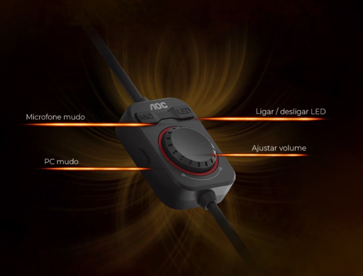 AOC AGON GH300 AOC AGON GH300