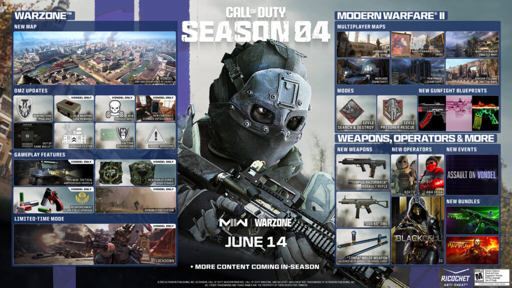 call of duty call of duty modern warfare II warzone 2
