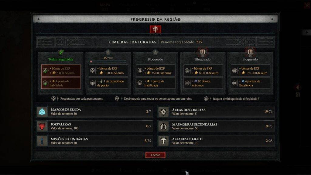 diablo iv diablo iv dicas