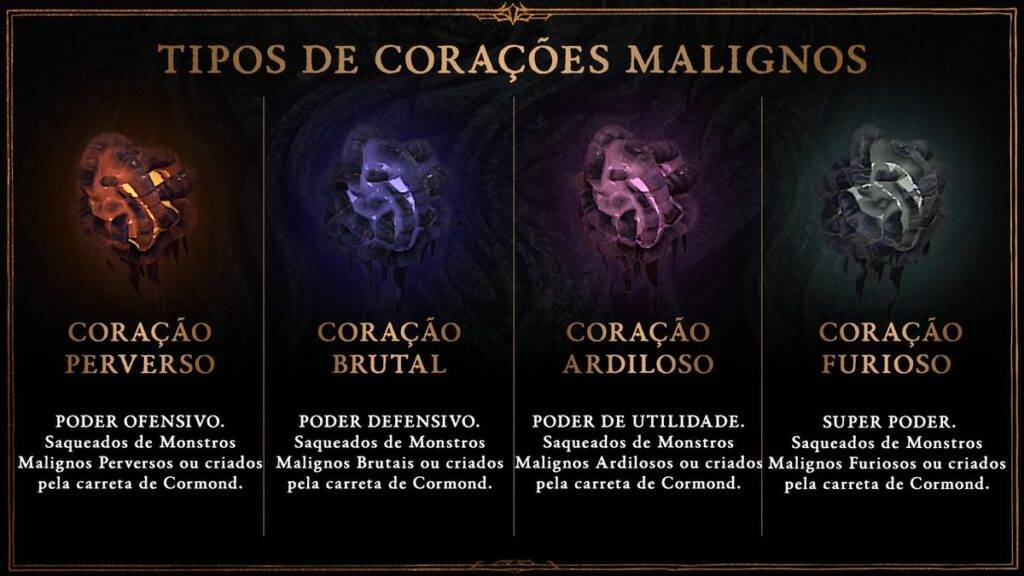 diablo iv diablo iv temporada dos malignos