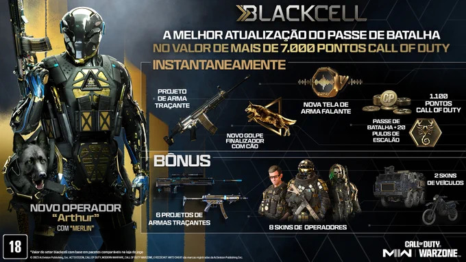 Call of Duty: Modern Warfare II