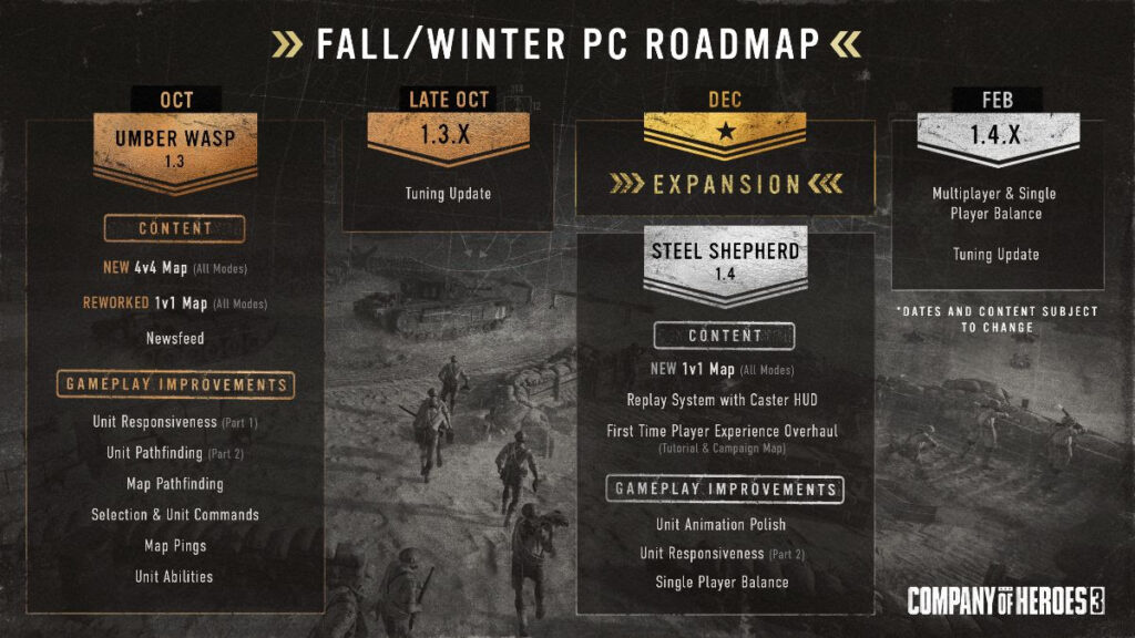Company of Heroes 3 Company of Heroes 3