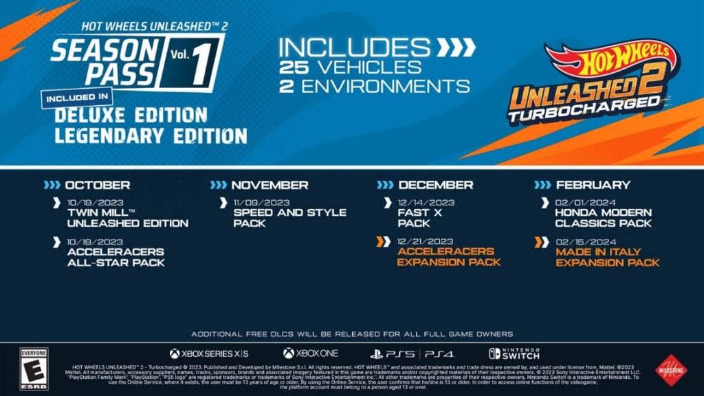 Hot Wheels Unleashed 2 Hot Wheels Unleashed 2: Turbocharged