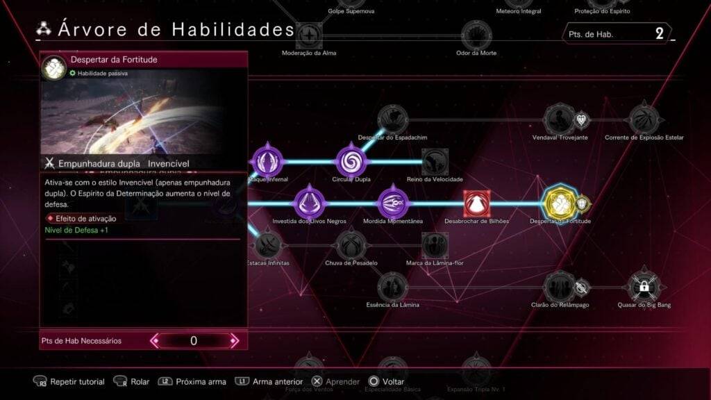 Sword Art Online Last Recollection Sword Art Online Last Recollection