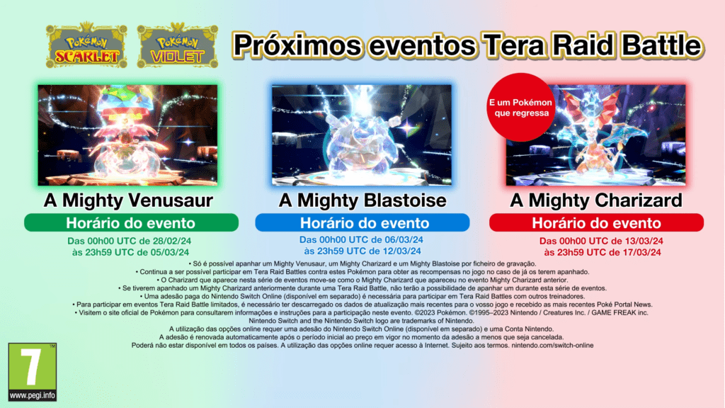 Pokémon Presents Pokémon Presents traz novas raids para Pokémon Scarlet e Pokémon Violet. (Imagem: Divulgação)