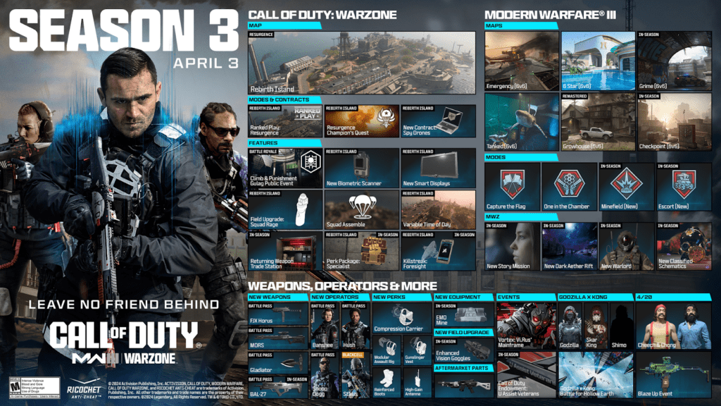 call of duty Call of Duty Modern Warfare III