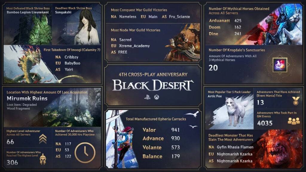 black desert black desert online