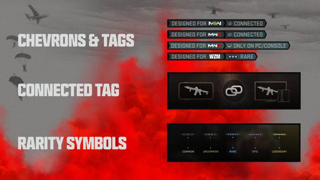 call of duty call of duty mobile warzone