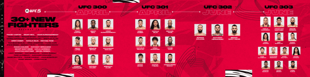 ea sports ufc 5 ea sports ufc 5