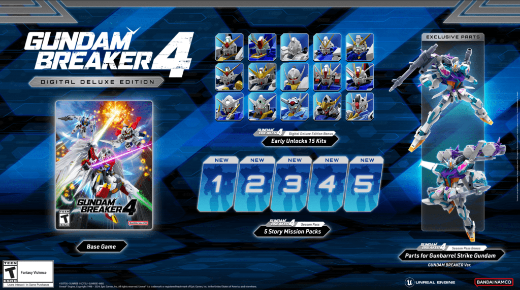 GUNDAM BREAKER 4 GUNDAM BREAKER 4