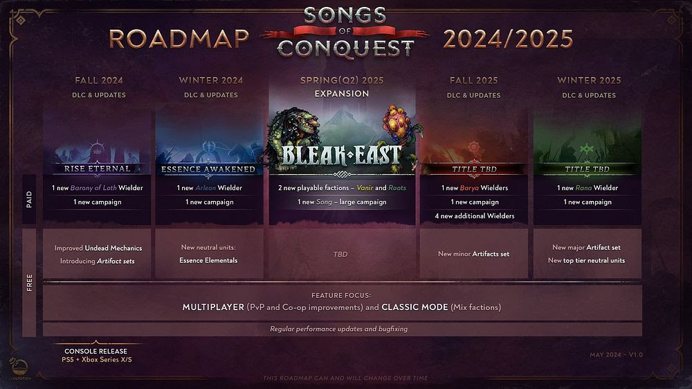 Songs of Conquest Songs of Conquest roadmap