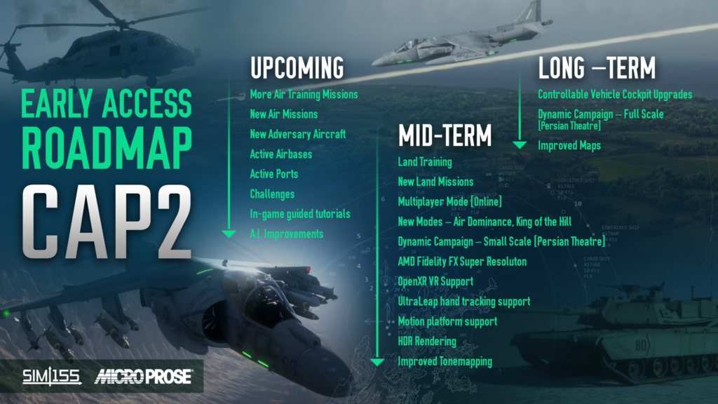 Combat Air Patrol 2 Combat Air Patrol 2