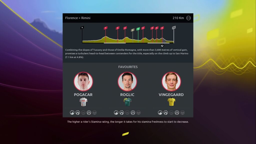 Tour de France Tour de France 2024