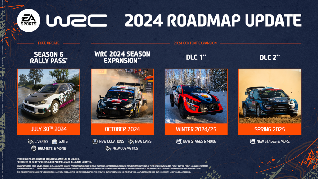 EA SPORTS WRC EA SPORTS WRC