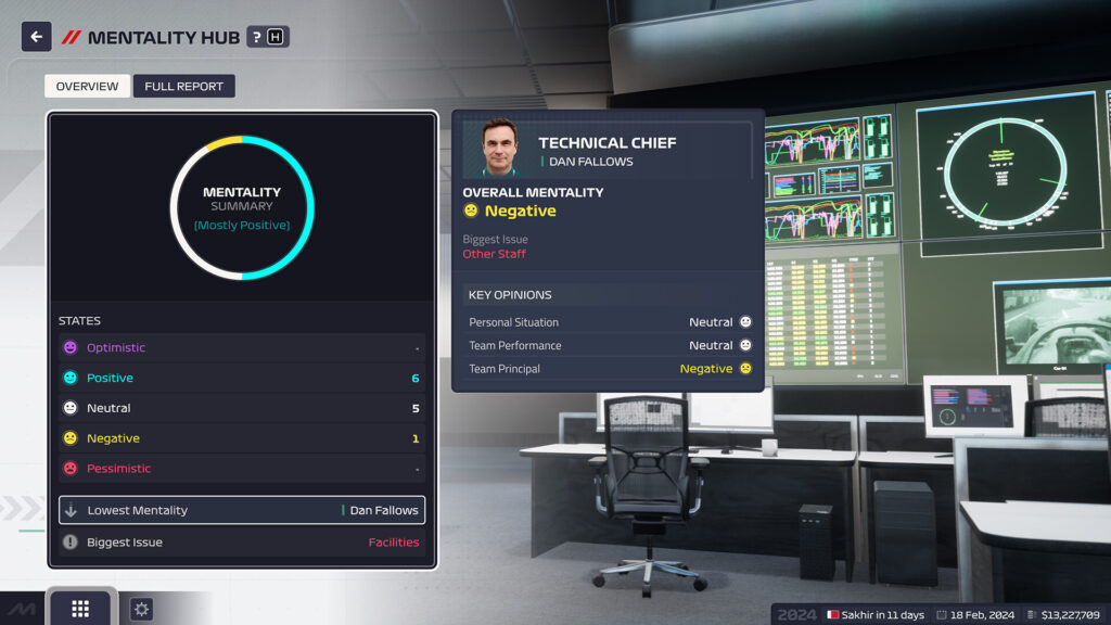 F1 Manager 2024 f1 manager 2024