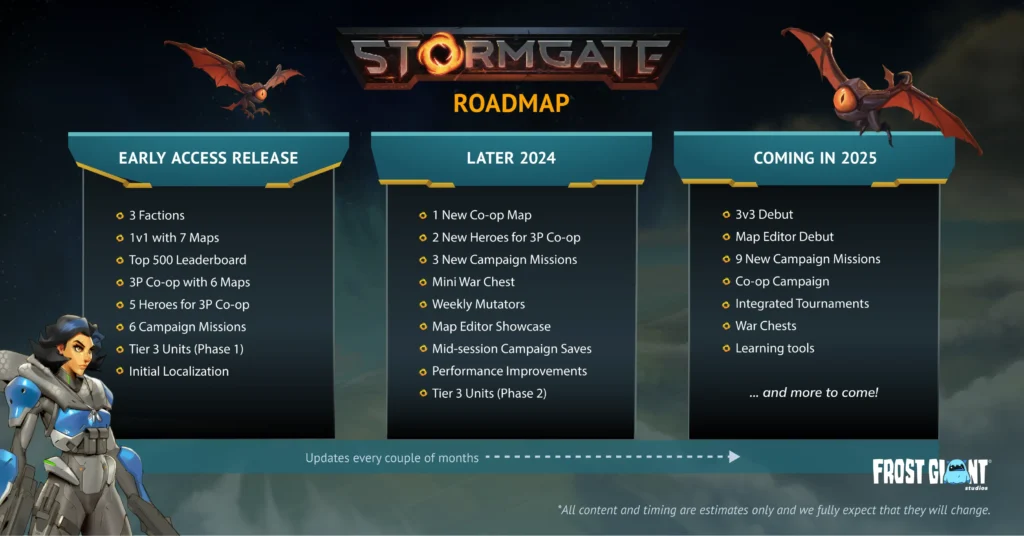 Stormgate Stormgate