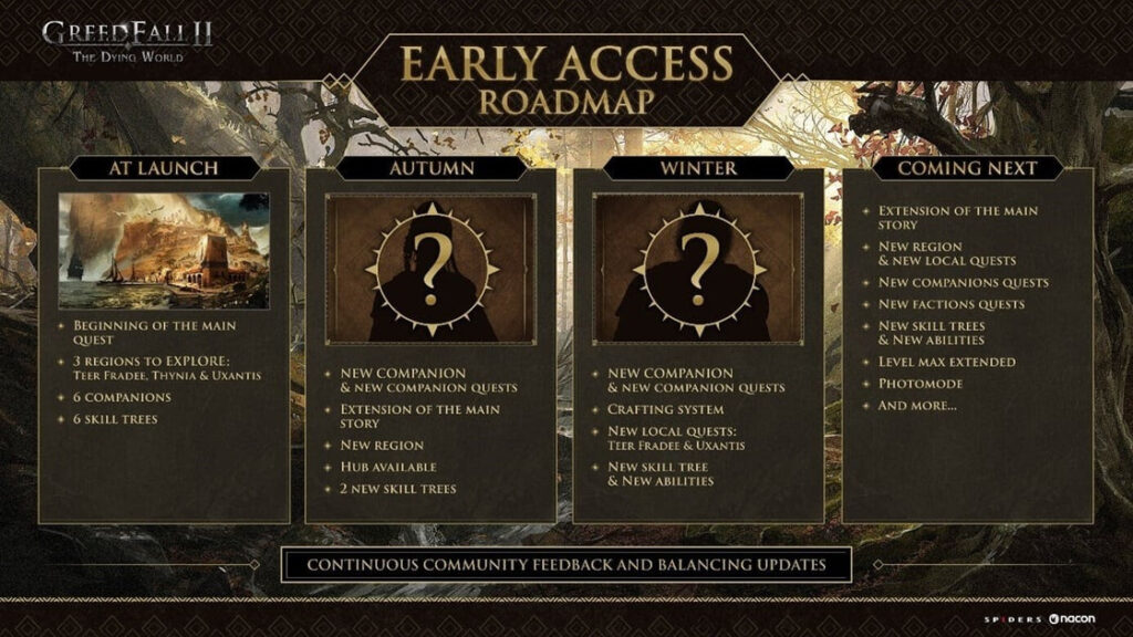 greedfall II greedfall II