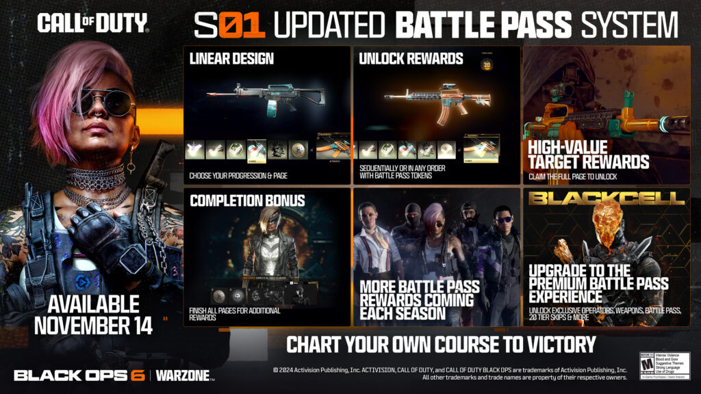 call of duty call of duty black ops 6 passe de batalha temporada 1 2