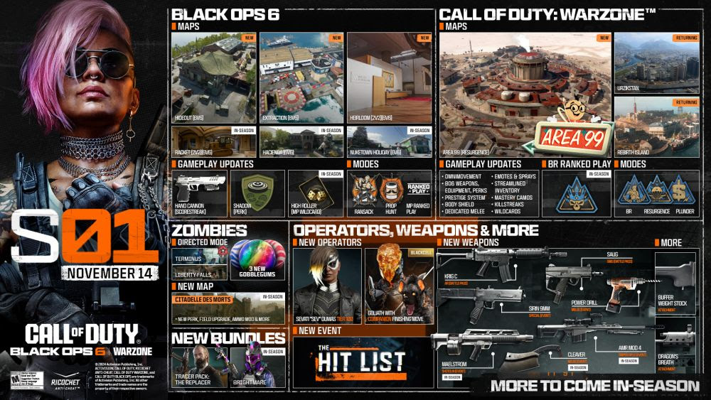 call of duty call of duty black ops 6 temporada 1