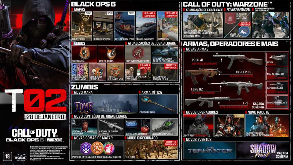 call of duty call of duty black ops 6 warzone temporada 2