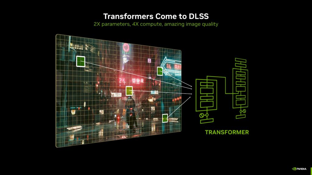 dlss 4 dlss 4 nvidia