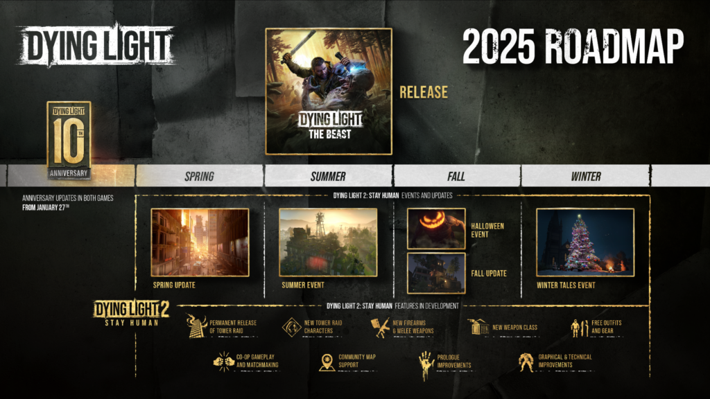dying light dying light