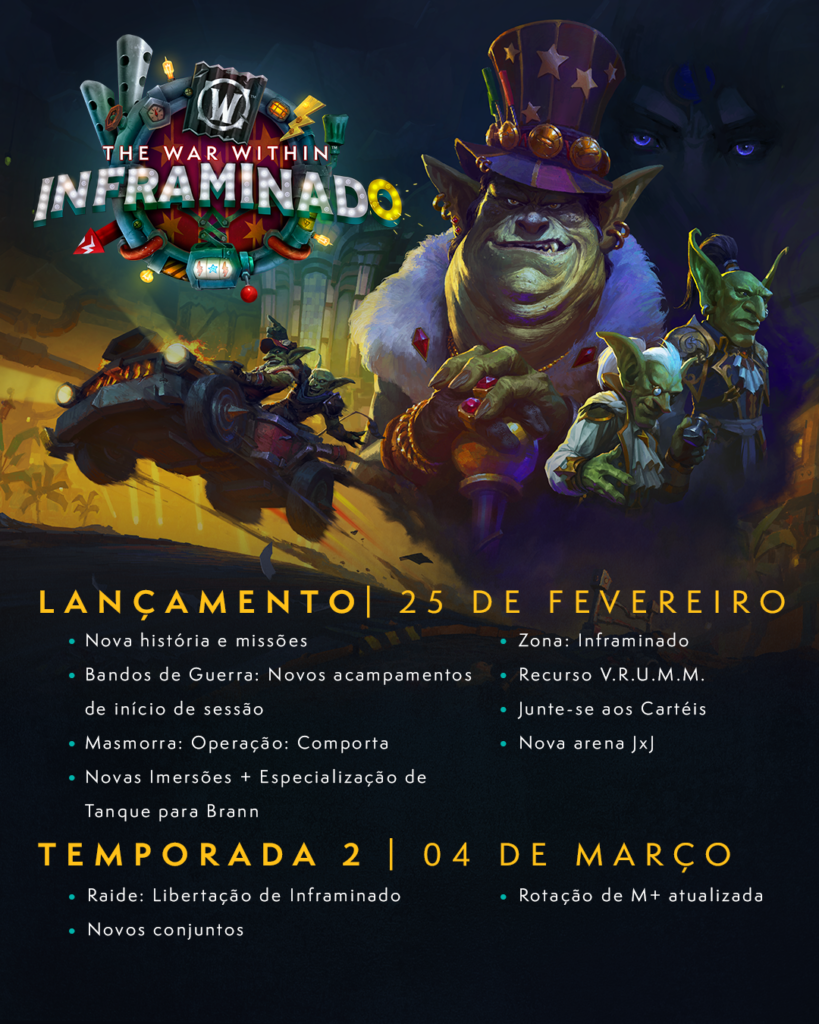 world of warcraft world of warcraft the war within inframinado