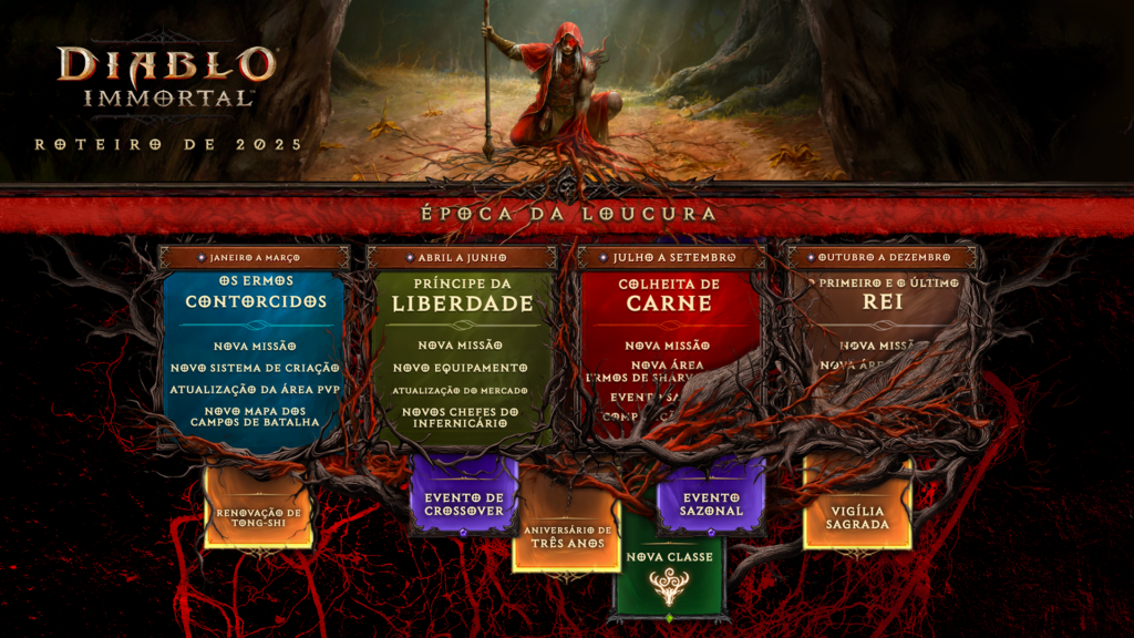 Diablo Immortal Diablo Immortal